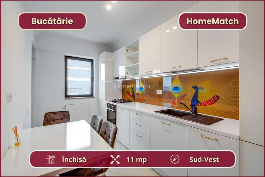 Cortina North || 2 camere || Finisaje de lux || Parcare || Piscină - 5