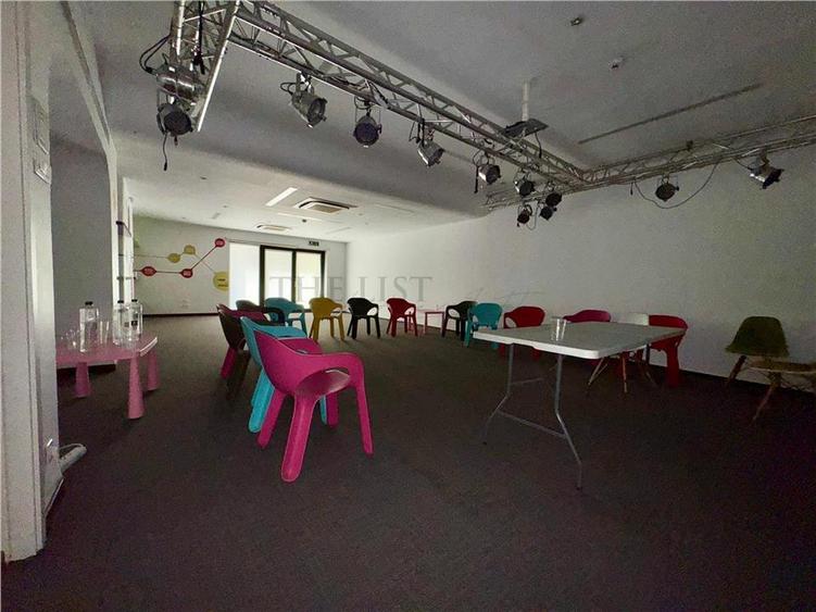 Spatiu comercial de vanzare | IANCU NICOLAE