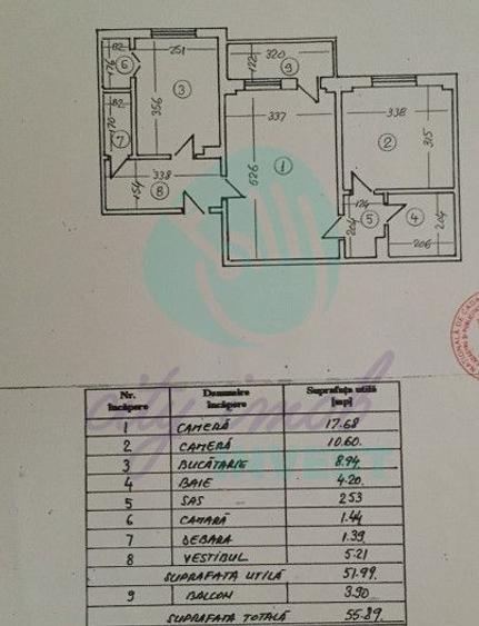 2 camere Iancului | Renovat | 5 min metrou