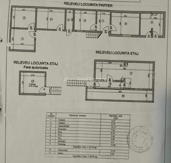 1 mai, Turda, teren intravilan 144mp+82mp casa, 300.000Euro - 2