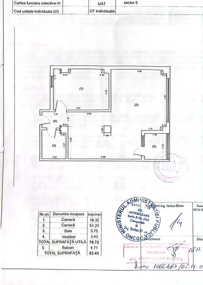 Dr Sarii, cf 1 sporit Decomandat, etaj3/5, 84mp, acte la zi