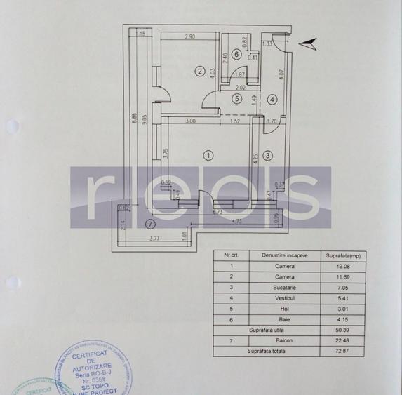 VÂNZARE 2 CAMERE | ZONA TITAN | BLOC NOU