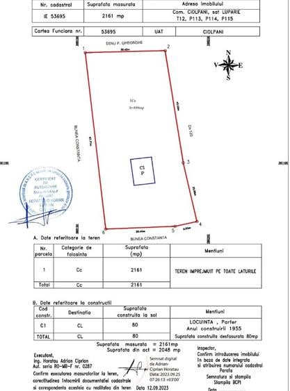 Ciolpani , Luparie– Teren intravilan – 2.160 mp, Investiție ideală la doar 29 E