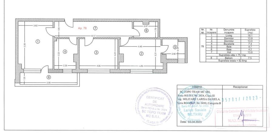 Vanzare apartamente 2-3 camere, bloc nou, SPA