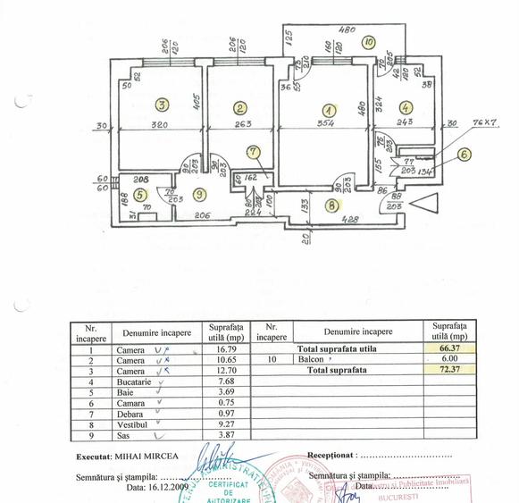 Apartament de vanzare Piata Victoriei Titulescu, parc Kiseleff si metrou la 450m
