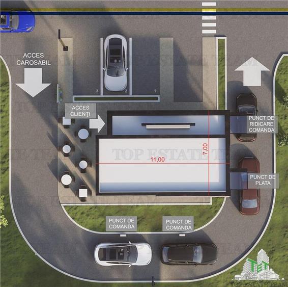 Spatiu comercial de inchiriat STRIP MALL OTOPENI