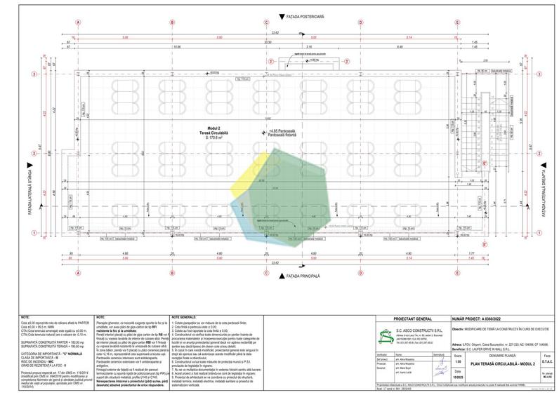 Laufer Drive-In Mall – Oportunitate Premium în Otopeni