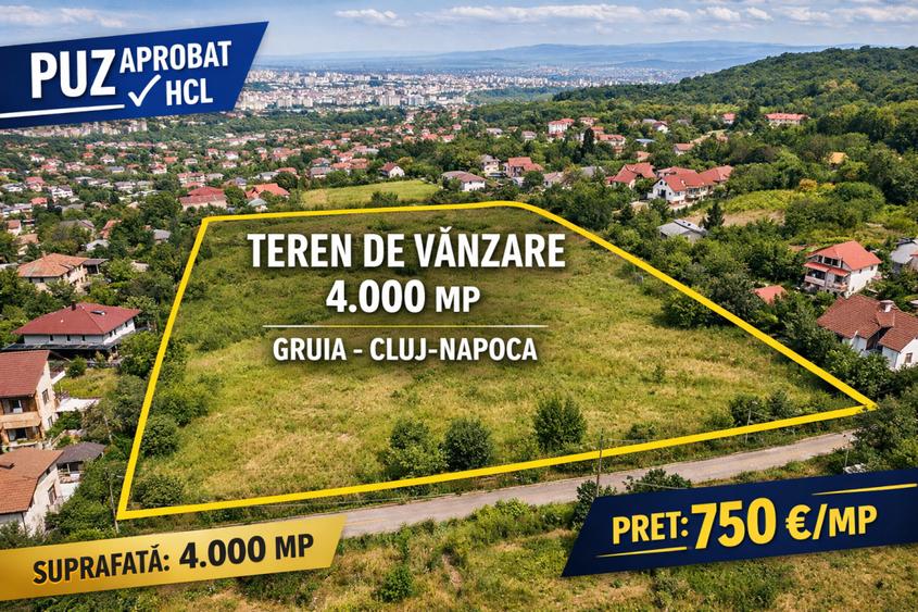 DE VÂNZARE, PROIECT CASE REZIDENȚIALE, CARTIER GRUIA CLUJ NAPOCA