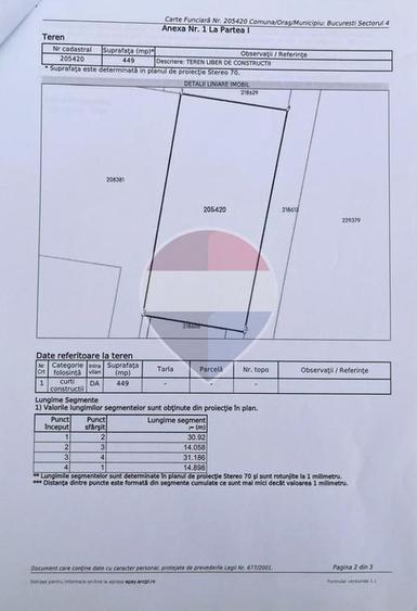 TEREN 530 MP P+4  PUZ Aprobat Sector 4  Ideal dezvoltare bloc Boutique