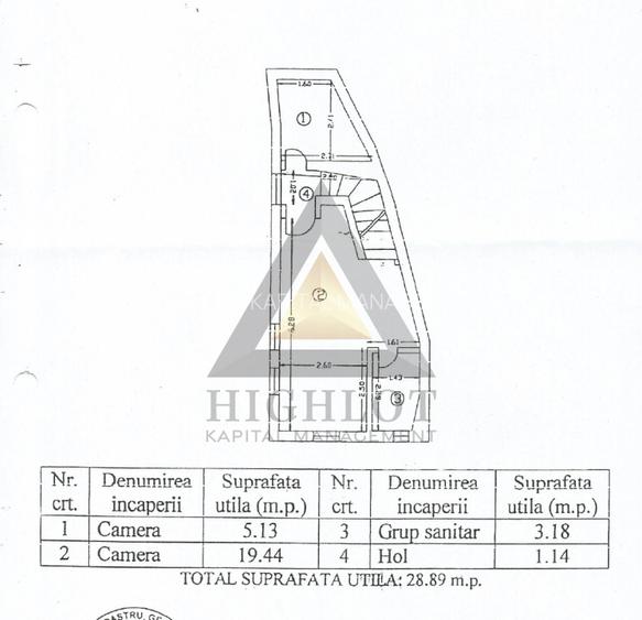 PROPRIETATE EXCLUSIVISTA IN CAPITALE | PIATA DOROBANTI  | 1500 MP TEREN - 12