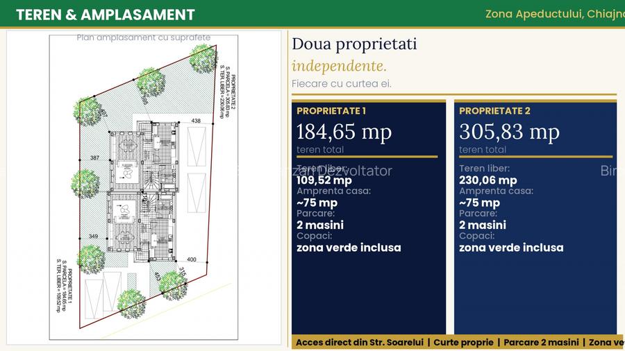 Casa individuala P+1+Pod | Curte proprie | Scoala la 1 minut/Petru Rares - 4