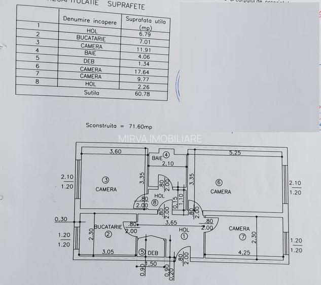 Apartament 3 camere, decomandat, parter, zona Republicii - 1
