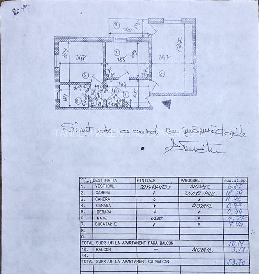 Aviatiei - 2