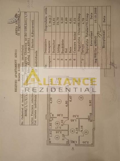 Ghencea Ap 2 cam Ansamblul Primavara