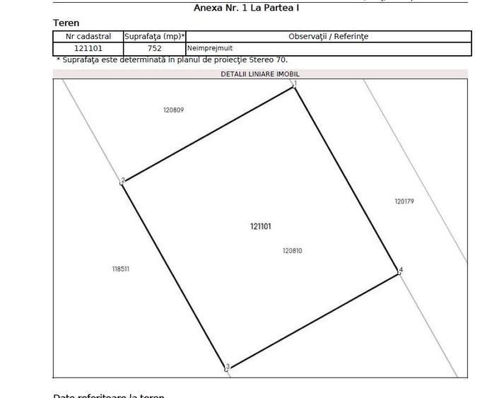Cobeanca Ogorului Loturi 500 - 1100 mp URBANISM DE CONSTRUIRE