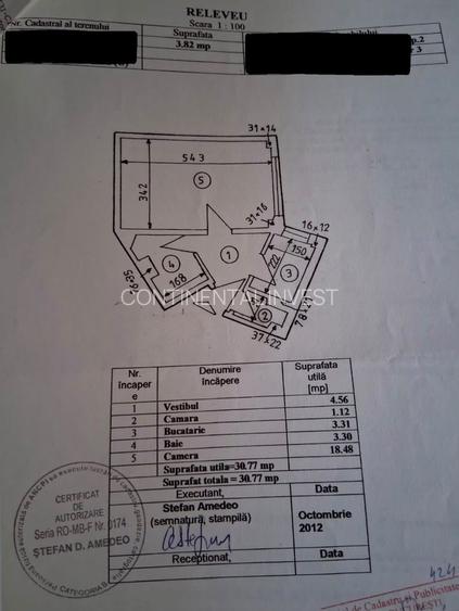 Super pret !! Garsoniera renovata Dristor /31mp - 2