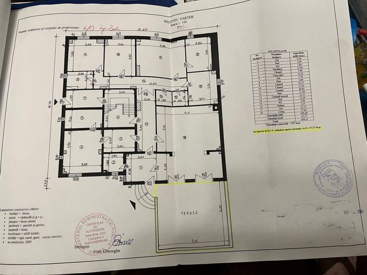 Casa/Vila de vanzare in zona Busteni langa Castelul Cantacuzino