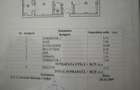 3 CAMERE DECOMANDATE | CF 1 | EDEN – INEL 1 - 10