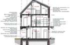 Casa 4 camere de vanzare in Terra, Floresti - 29
