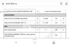 Teren intravilan I 19.235 mp I Front 79 m I Industrial Vest - 4