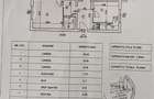 Apartament 3 camere Unirii Octavian Goga - 7