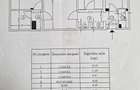 3 Camere et.10 An constructie 1985 Zona Ghencea - 9