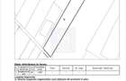 Teren 2993mp | Deschidere la Lac | Urbanism *Damaroaia* - 3