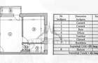 Apartament cu 2 camere, în bloc reabilitat termic, lângă parcul Kiseleff - 13