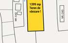 Teren intravilan Horpaz – Miroslava, Iași 1399 mp 23 m deschidere la asfalt PUZ aprobat - 3