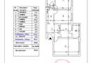 Apartament 3 camere Dristor, metrou 15 min, Fizicienilor - centrala proprie - 10