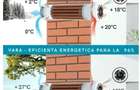 Oferta Apartament 4 Camere Panouri Fotovoltaice | Recuperare Caldura - 3