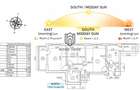 Apartament 3 camere | 65 mp| Etaj 7/8 | Vatra Luminoasa - Metrou Iancului - 15