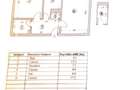 Apartament 2 camere Tomis 3 Exclusivitate - 2