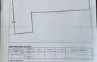 Zona Pta Mare>Independentei 460 mp ,deschidere 9 ml - 2