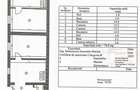 Casa pentru 2 familii - 4 camere  - 2 bucatarii - Soseaua Salaj - 0% comision - 16