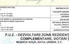 Ocazie, teren intravilan, 5.000 mp (50 euro/mp), Urseni, comision 0% - 3