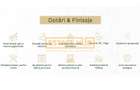 Apartament 2 camere | M-Avenue Gheorgheni | Comision 0% - 10