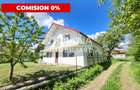 Vânzare proprietate multifuncțională, în Arcani, sat Sănătești - la DN 67 D - 1