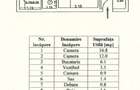 2 camere-Sector 4-Piata Straduintei-Parcare - 1