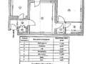 Apartament 2 canere-Astra - 1