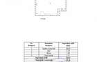 Spatiu comercial centru, renovat - 12