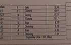 ap5cam(liv.+4dorm,4bai) tot.decom,mob-util+2parc/Popesti-Leordeni - 10