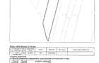 9400 mp | Ideal pentru investitie | Tunari | Deschidere la padure - 3