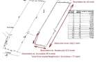 Teren 5963 mp deschidere lac Grivita 42 m cu deschidere la strazi 77 m - 2