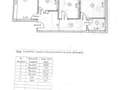 Spatiu comercial, zona Alexandru cel Bun- Piata - 1