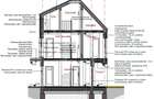 Casa 4 camere de vanzare in Terra, Floresti - 29
