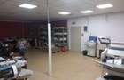 Spatiu comercial pentru inchiriere - 4