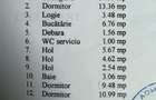 Vanzare 4 camere, 80mp, 2 bai, Titan- 7 minute de metrou 1 Decembrie - 2