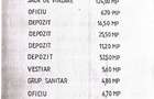 Spatiu comercial vitrinat,dublu acces,257 mp,disponibil si jumatate,Garii,Sfantu - 5
