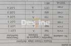 Teren de vanzare Alexandru cel Bun 20.000 Euro 735mp - 18